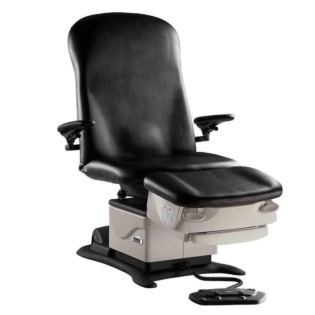 Procedure Tables — Victori Medical