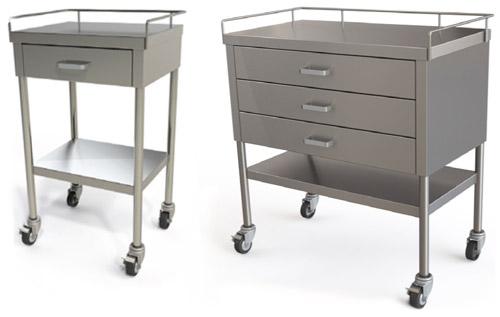 MAC Medical Utility Table - Alternative Source Medical