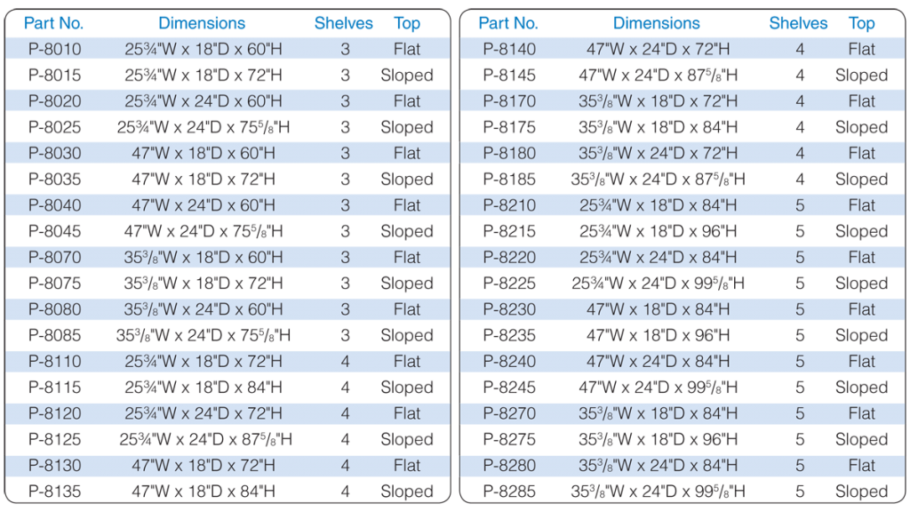 Pedigo Operating Room Cabinets - Alternative Source Medical